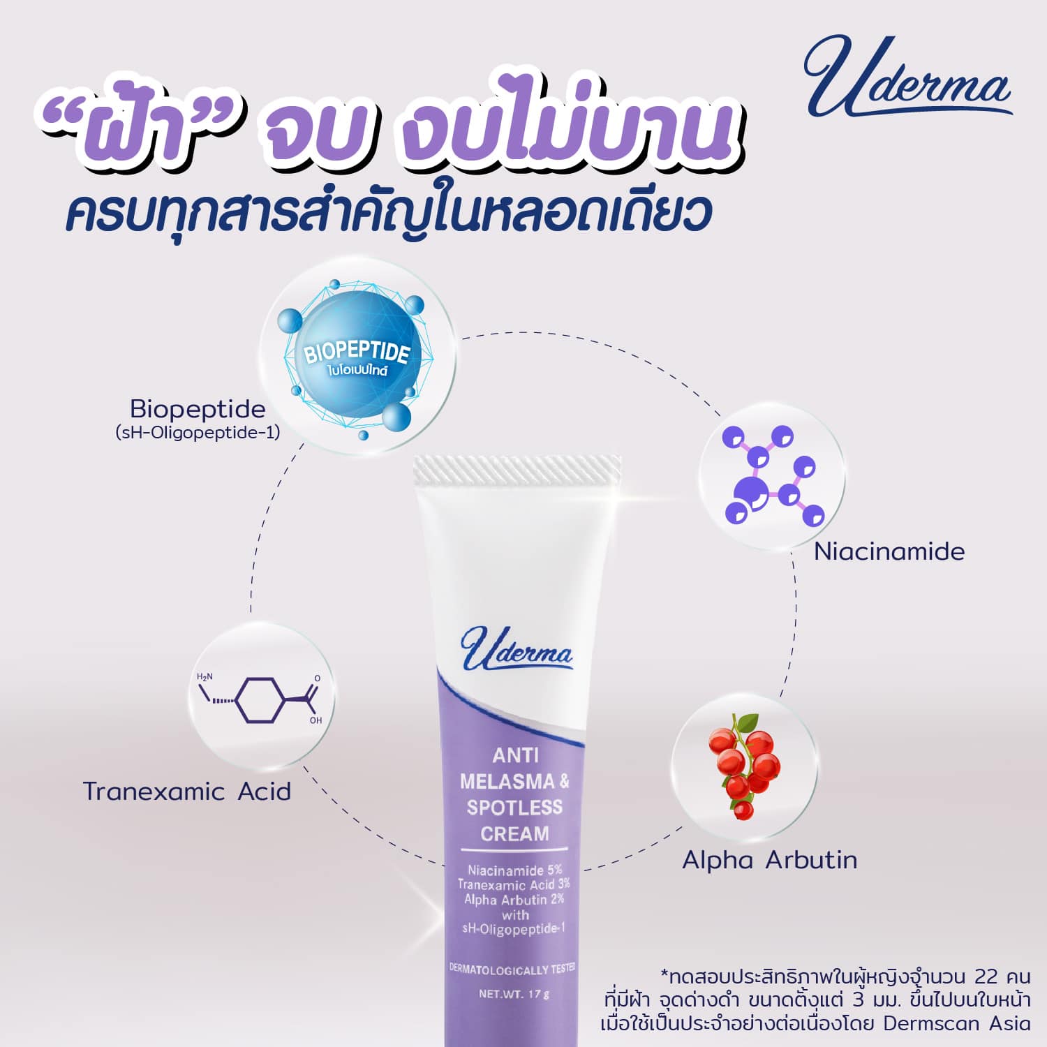 ยูเดอร์มา แอนตี้-เมลาสม่าสปอตเลส ครีม 17 กรัม,Uderma Anti-Melasma & Spotless Cream,Uderma Anti-Melasma & Spotless Cream,Uderma Anti-Melasma & Spotless Cream ราคา,Uderma Anti-Melasma & Spotless Cream รีวิว,ครีมบำรุงลดฝ้า กระ จุดด่างดำ